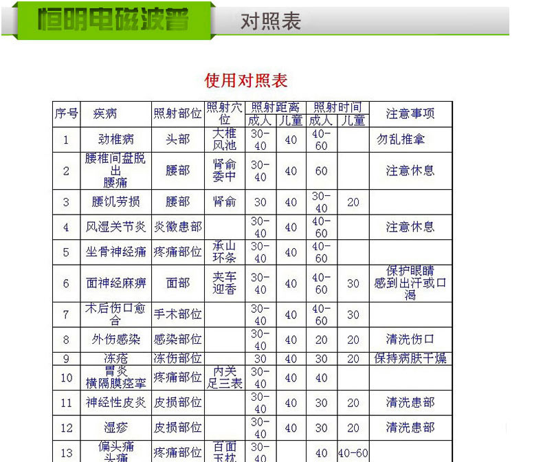 四川恒明特定电磁波谱治疗器